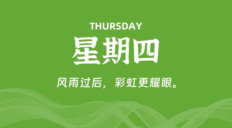 08月20日，星期四, 每天60秒读懂全世界！